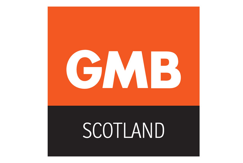 About Your GMB